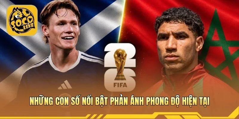 Những con số nổi bật phản ánh phong độ hiện tại